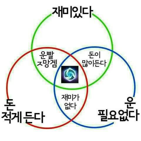 처음만난