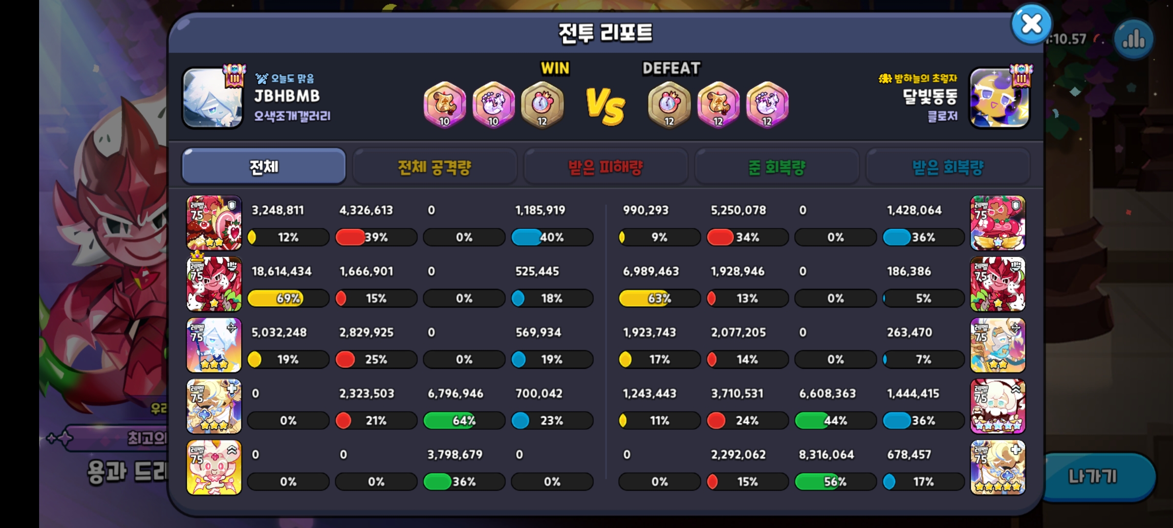 ㄷㅇ
