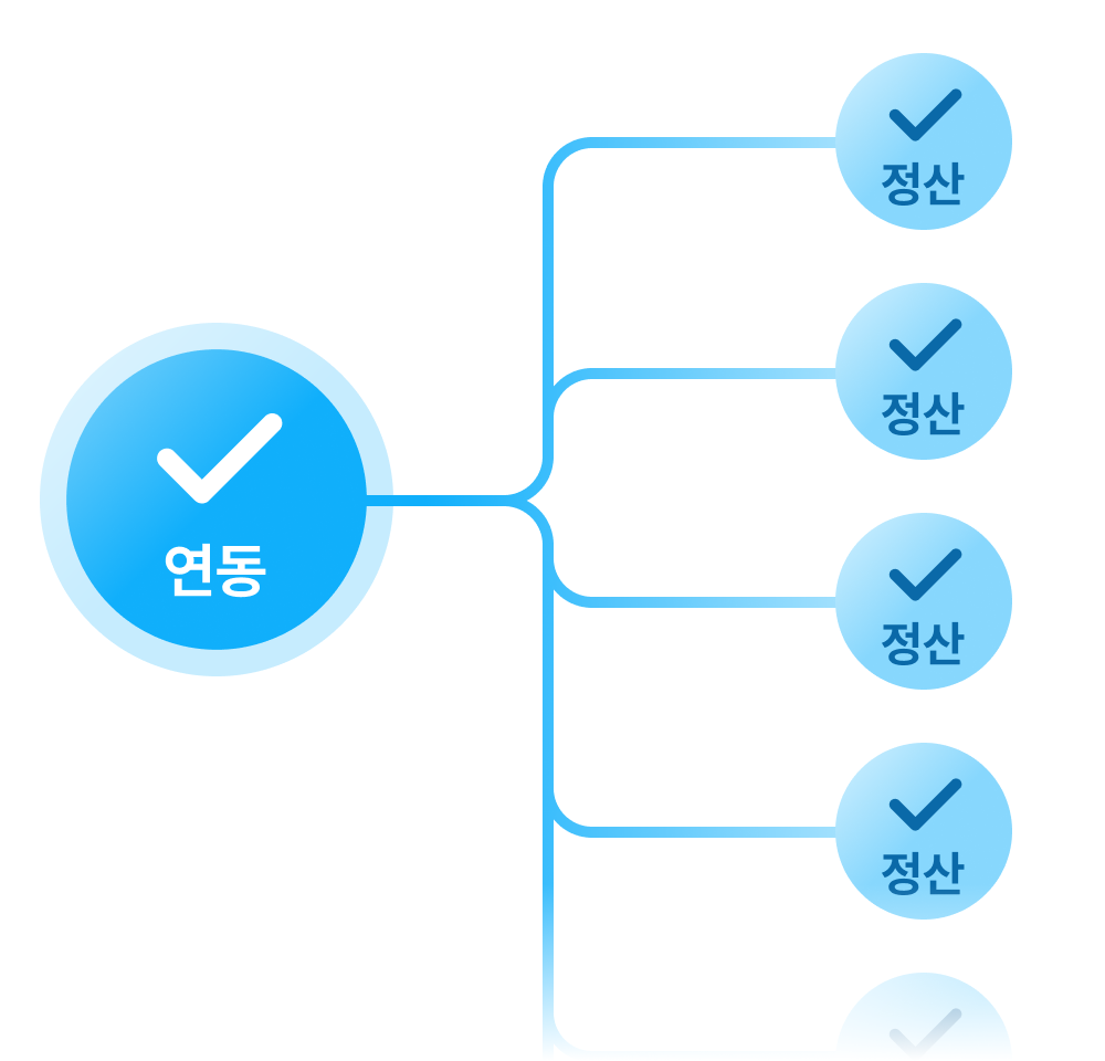 Card 02 illustration