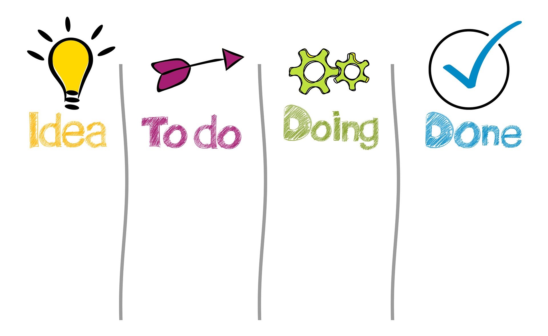 kanban-g4f9dd9e4c_1920.jpg